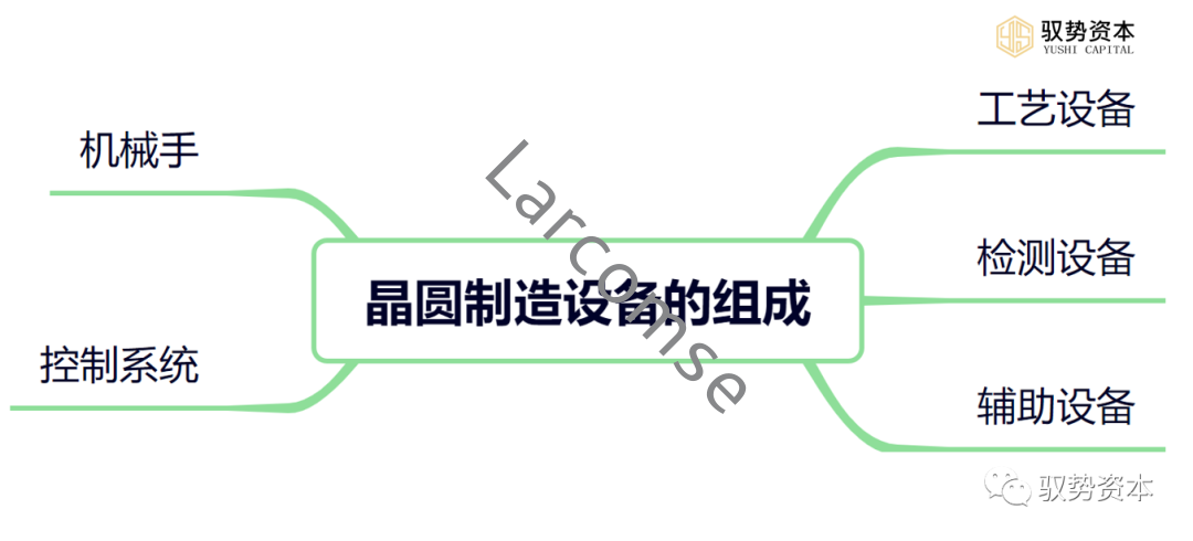 快速退火爐 快速退火爐