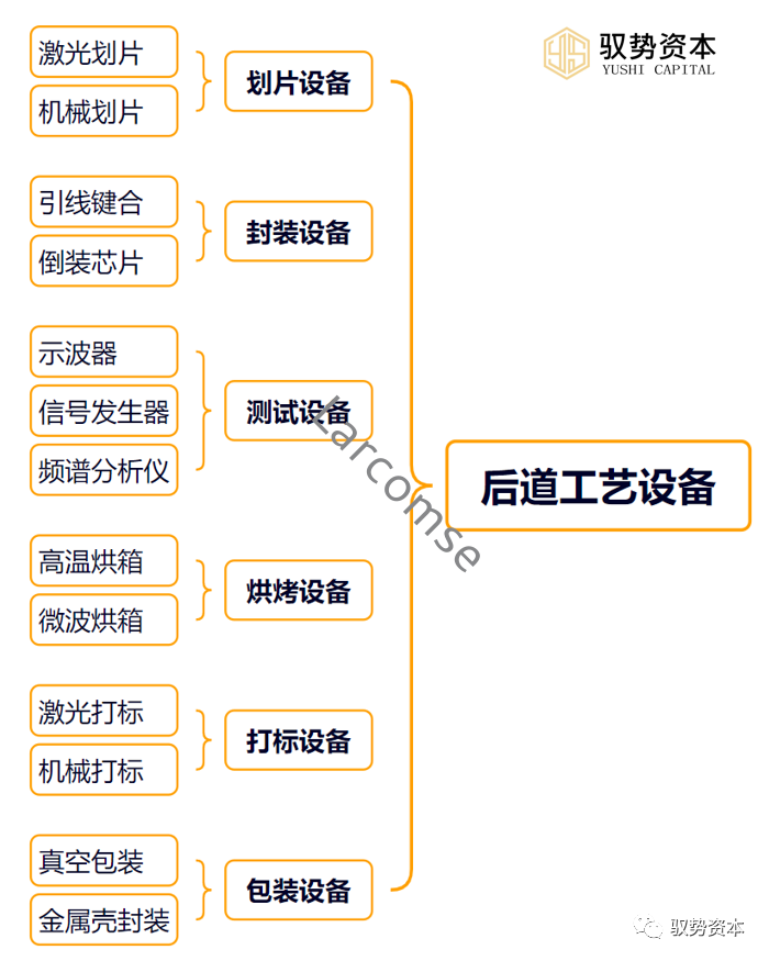 快速退火爐 快速退火爐