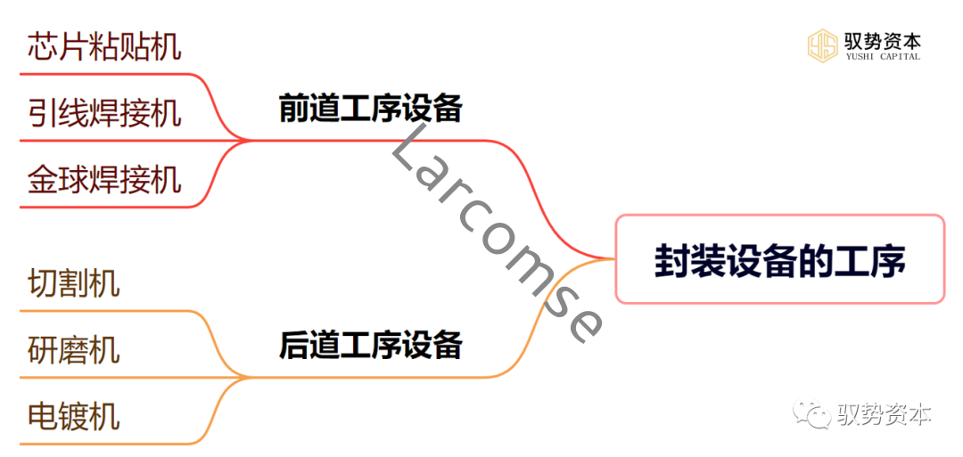 快速退火爐 快速退火爐