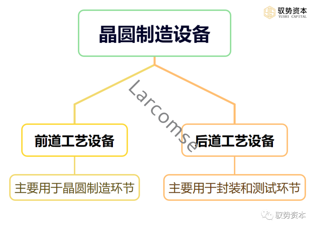 快速退火爐 快速退火爐