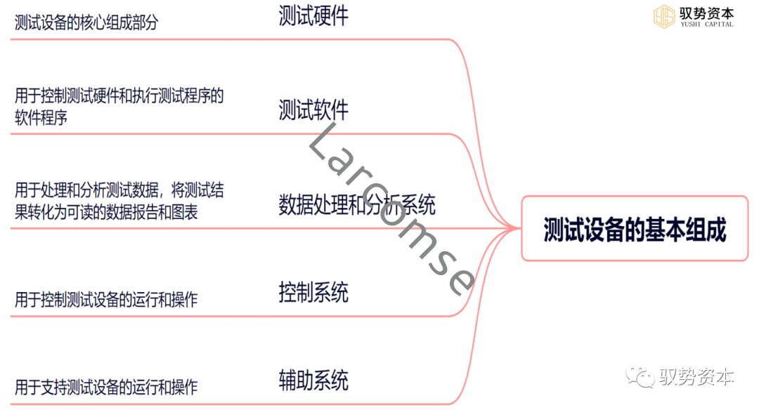 快速退火爐 快速退火爐