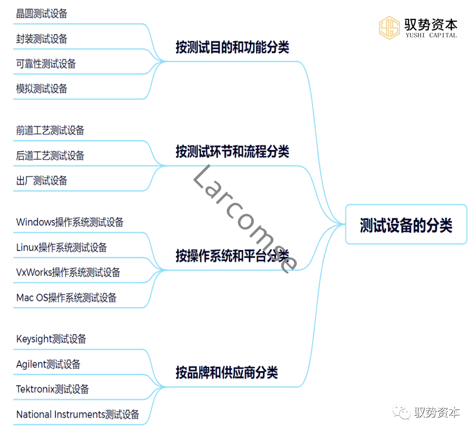 快速退火爐 快速退火爐
