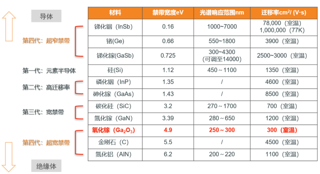快速退火爐 圖片
