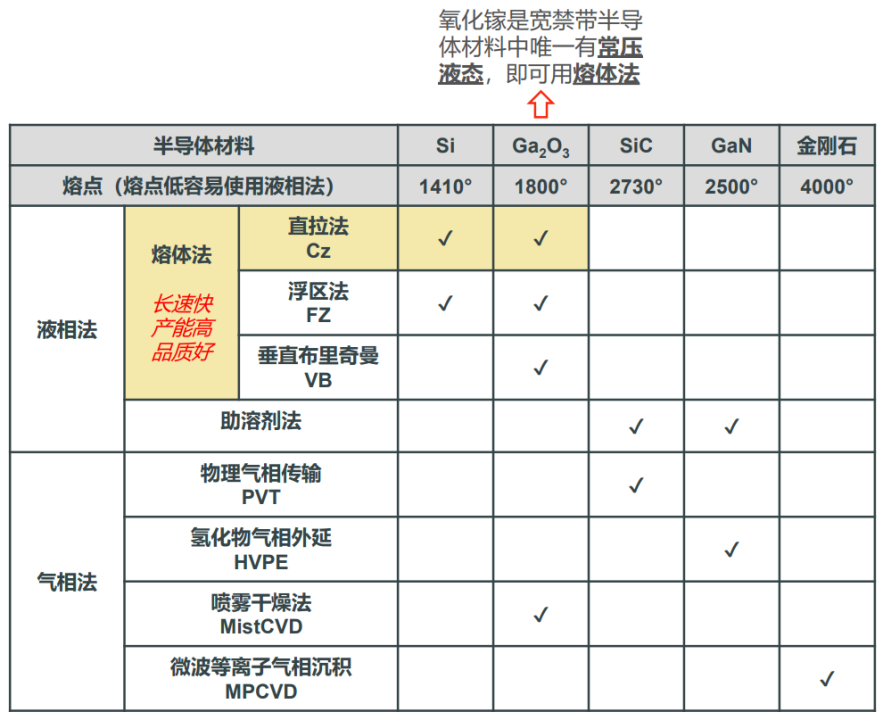 快速退火爐 圖片