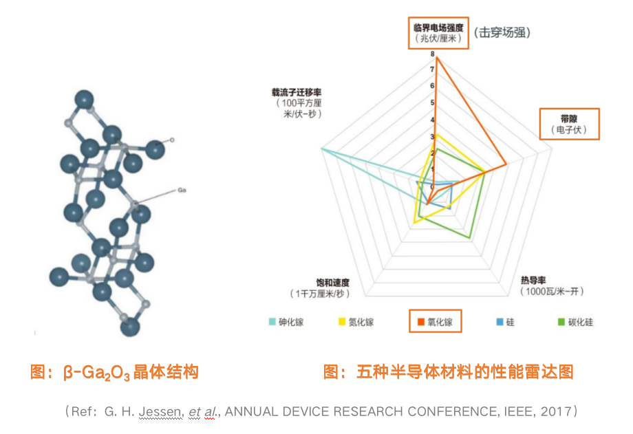 快速退火爐 圖片