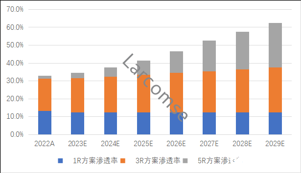 快速退火爐 fd811368-2d0a-11ef-82a0-92fbcf53809c.png