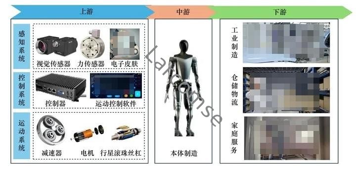 快速退火爐