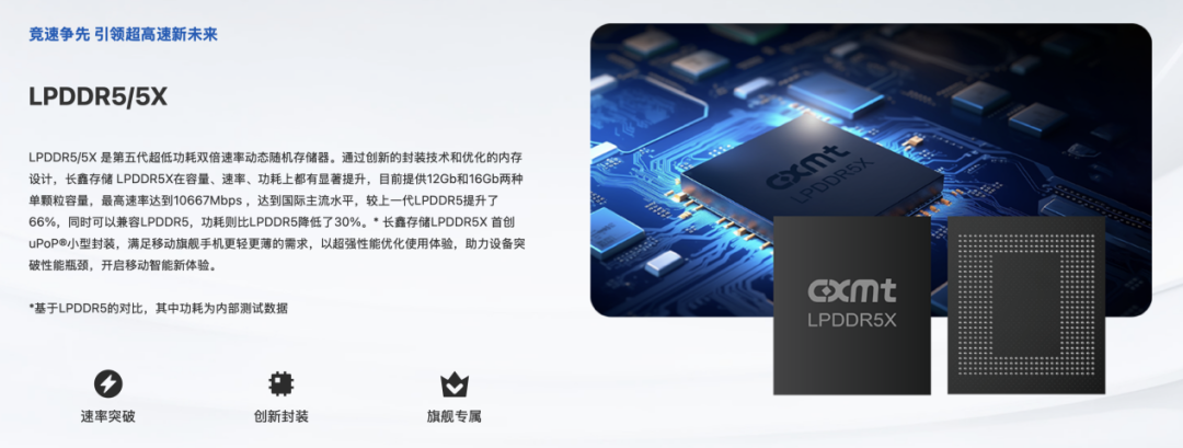 快速退火爐 圖片
